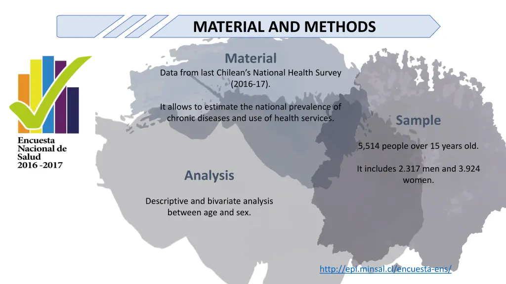 material and methods