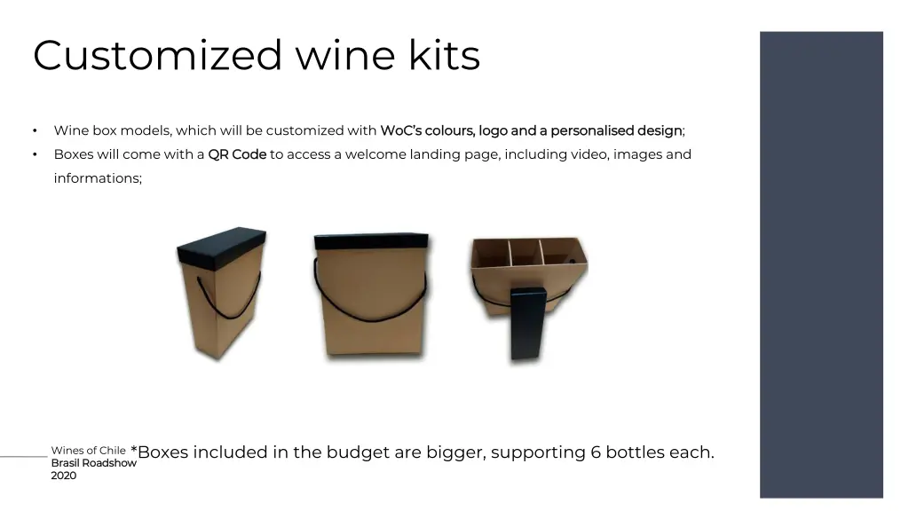 customized wine kits