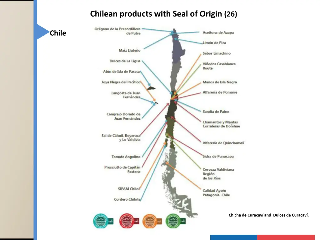 chilean products with seal of origin 26