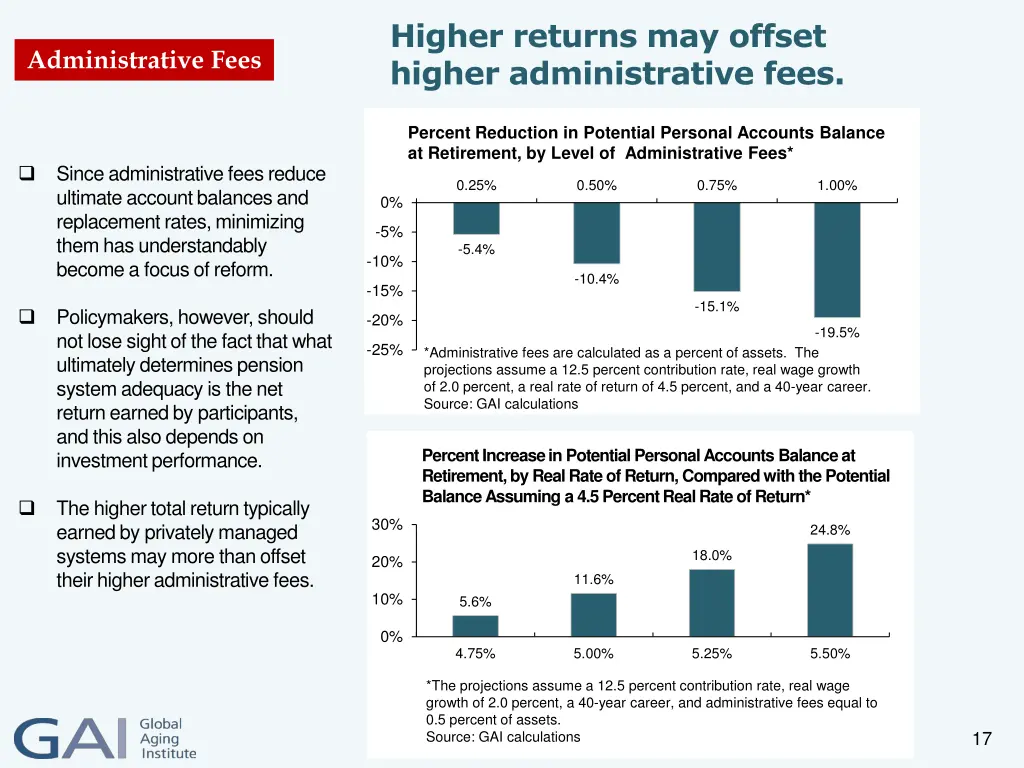 higher returns may offset higher administrative