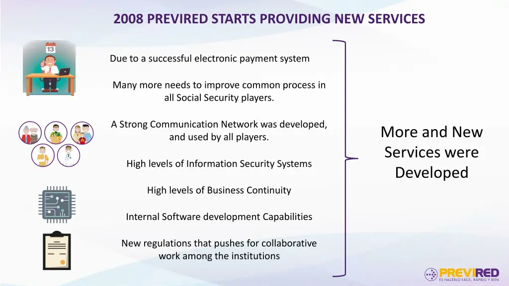 2008 previred starts providing new services