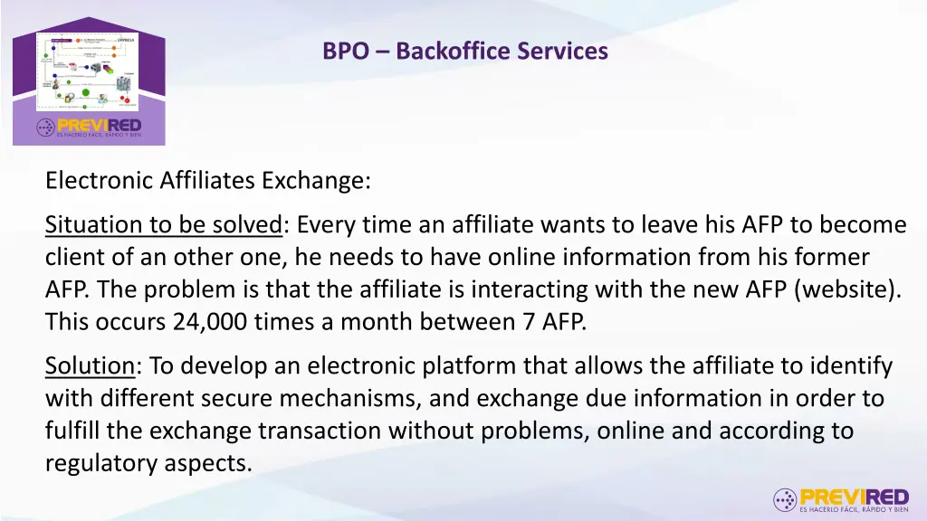 bpo backoffice services