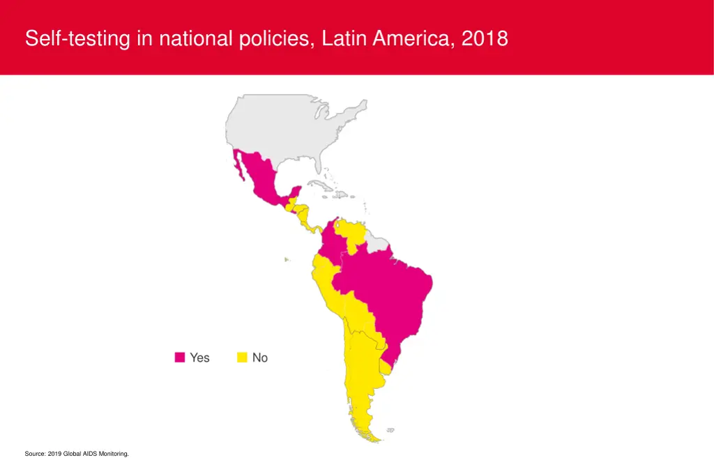 self testing in national policies latin america