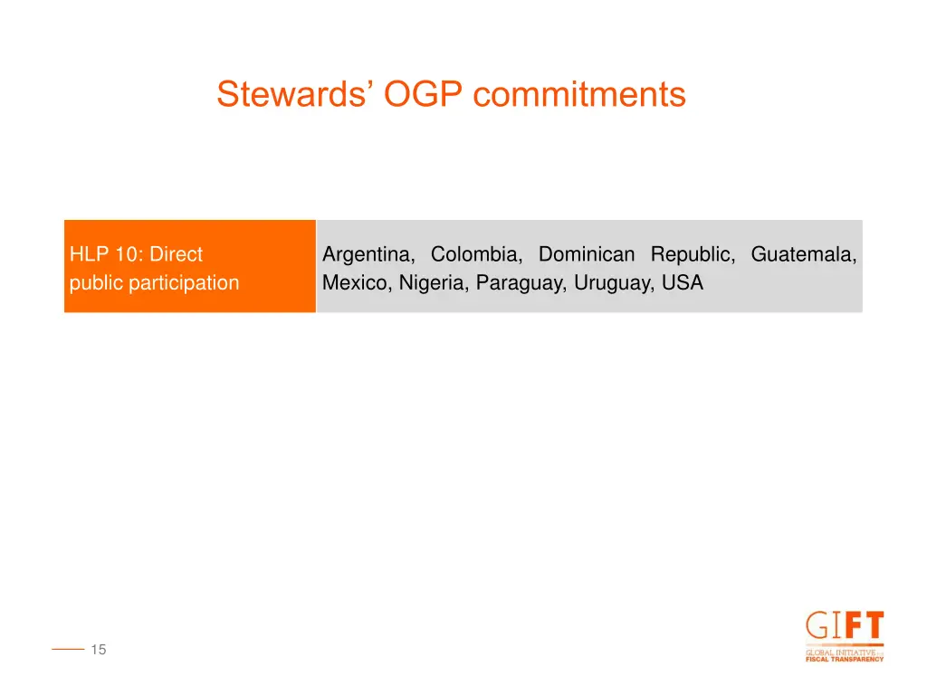 stewards ogp commitments