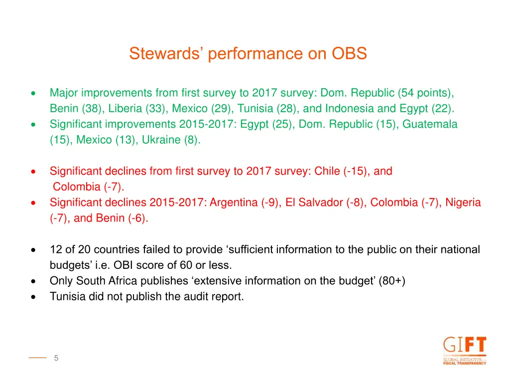 stewards performance on obs