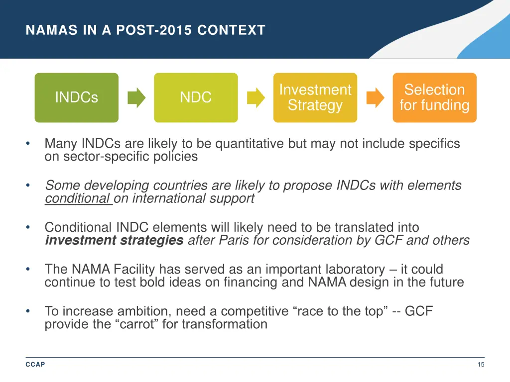 namas in a post 2015 context