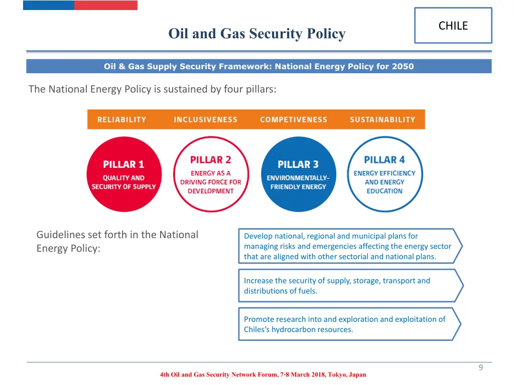 oil and gas security policy 1