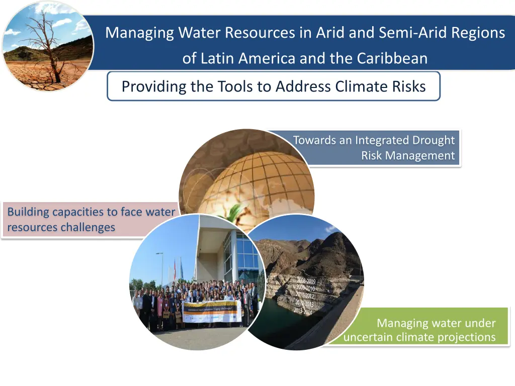 managing water resources in arid and semi arid