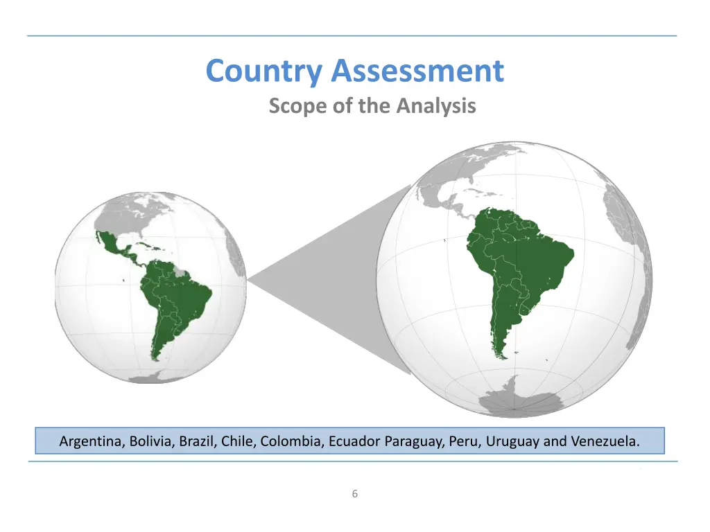 country assessment scope of the analysis