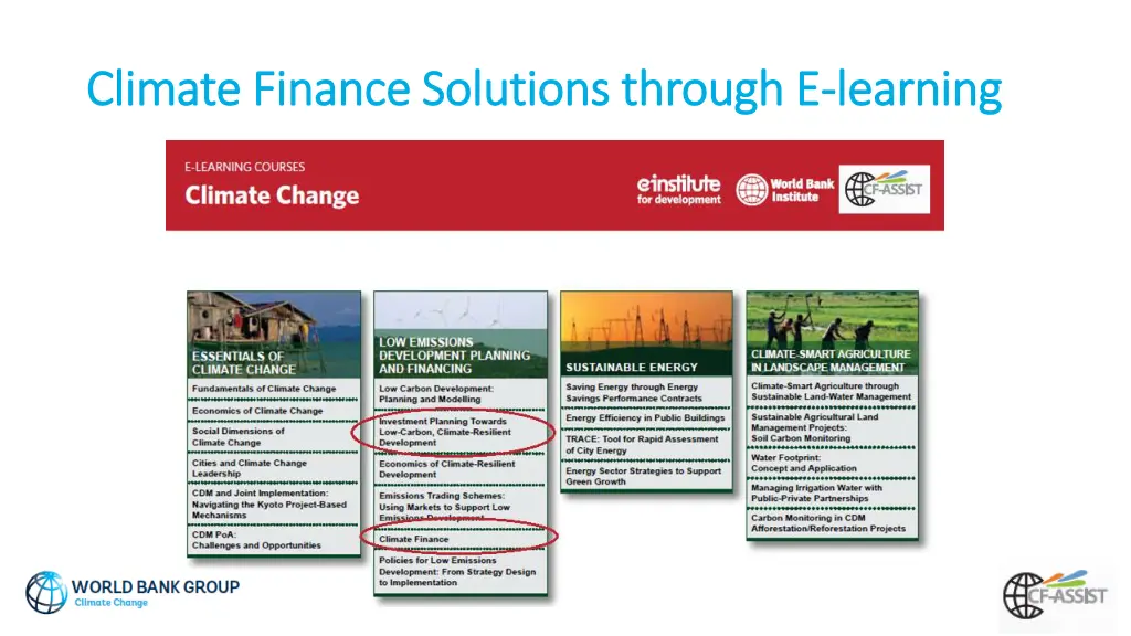 climate finance solutions through e climate