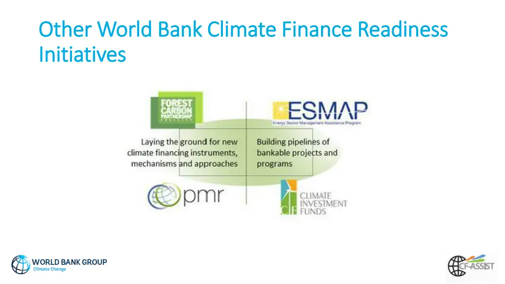 other world bank climate finance readiness other