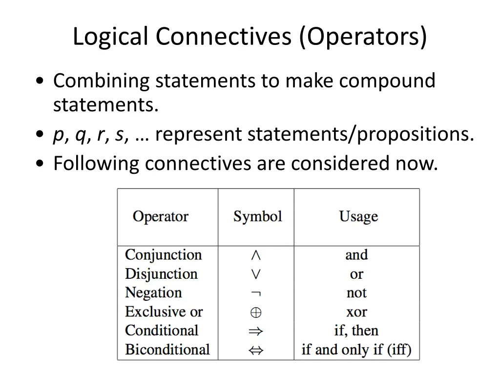 logical connectives operators