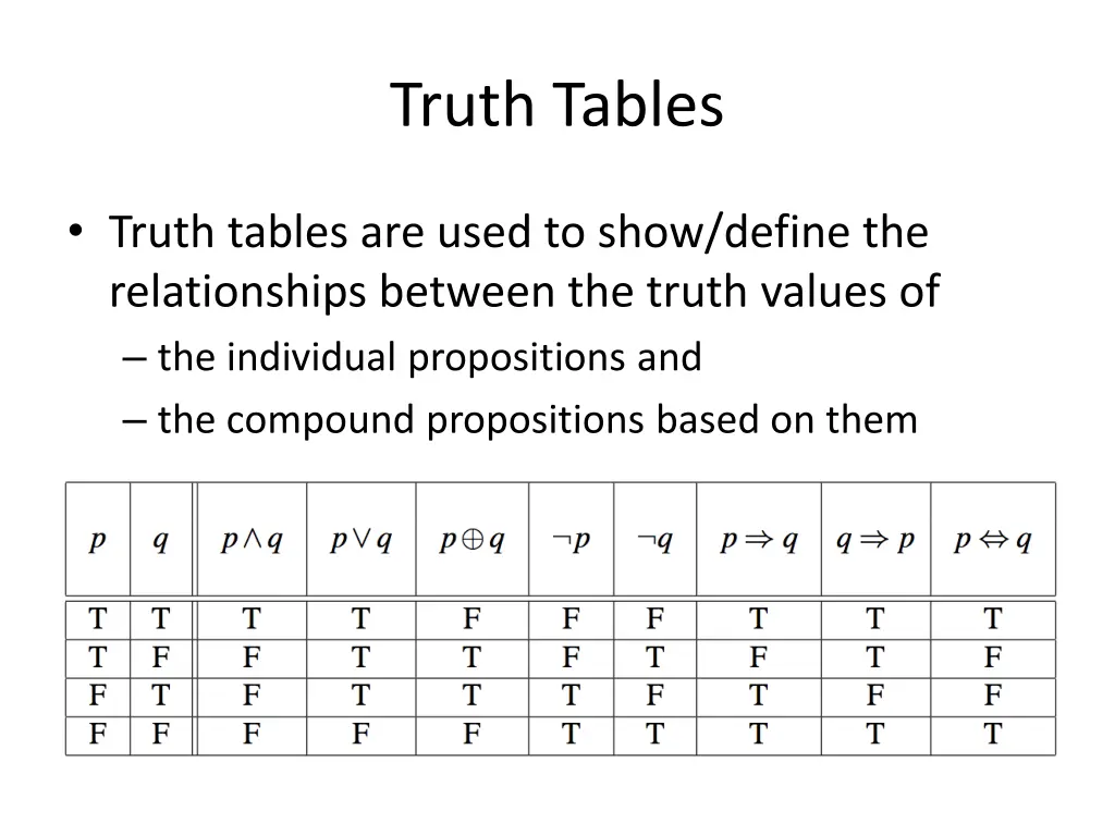 truth tables