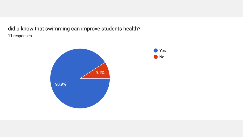 slide13