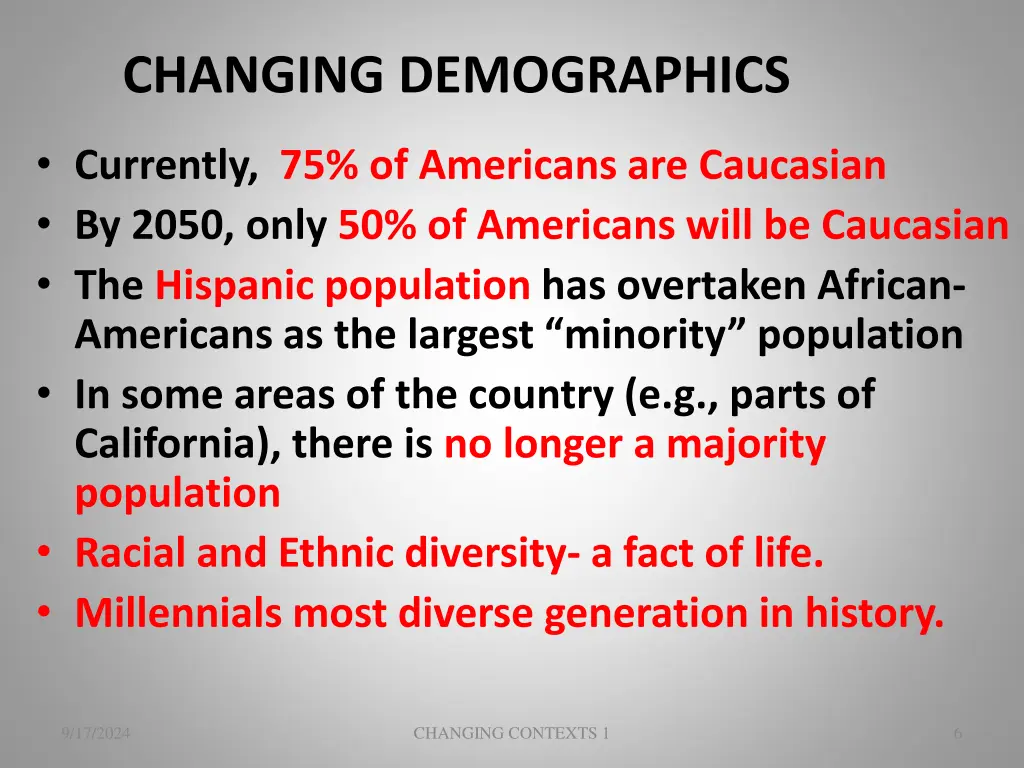 changing demographics