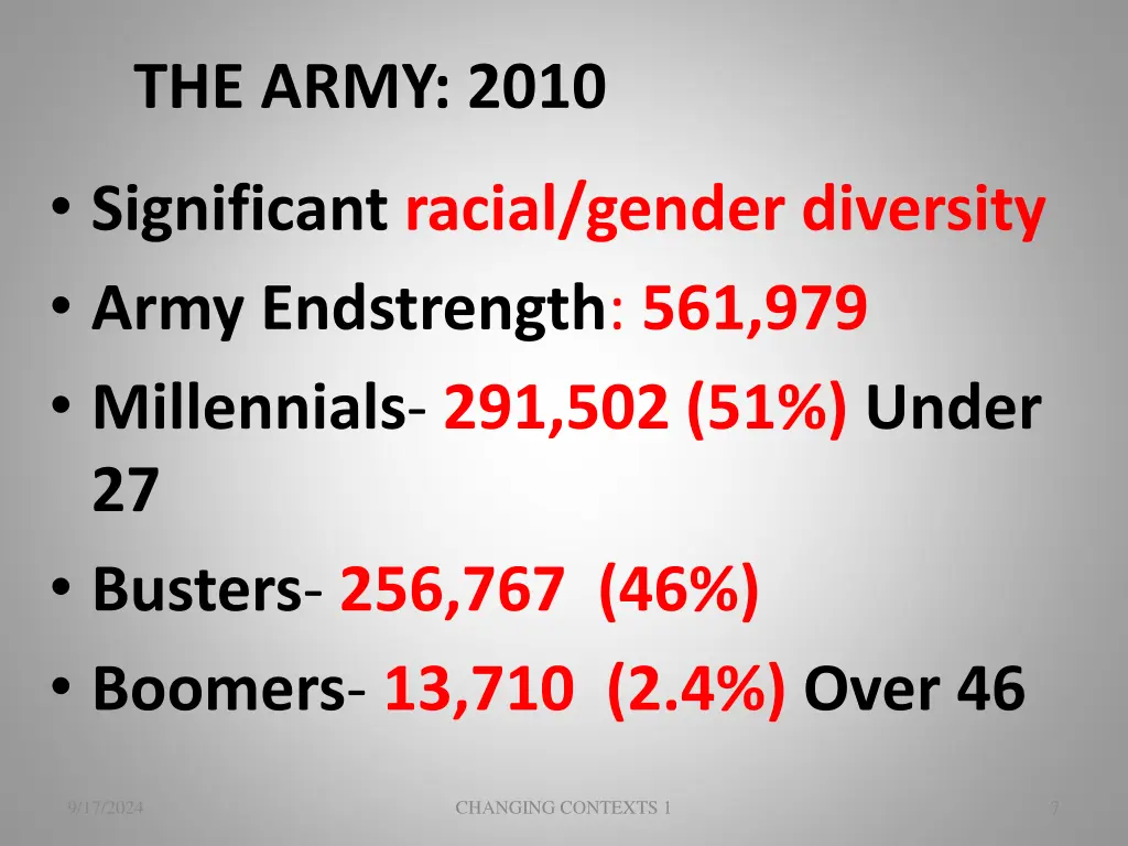 the army 2010