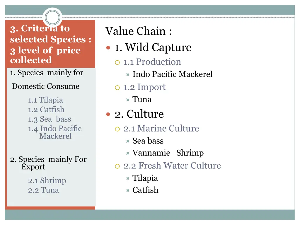 3 criteria to selected species 3 level of price