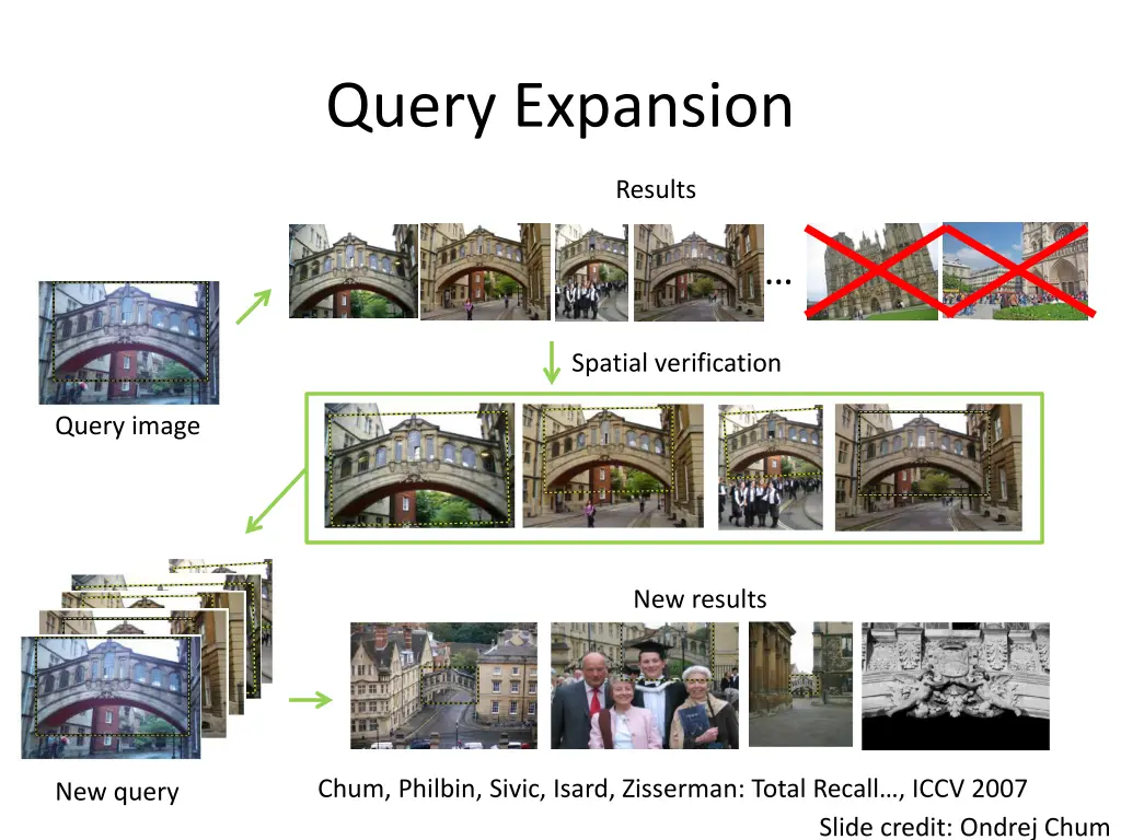 query expansion 1