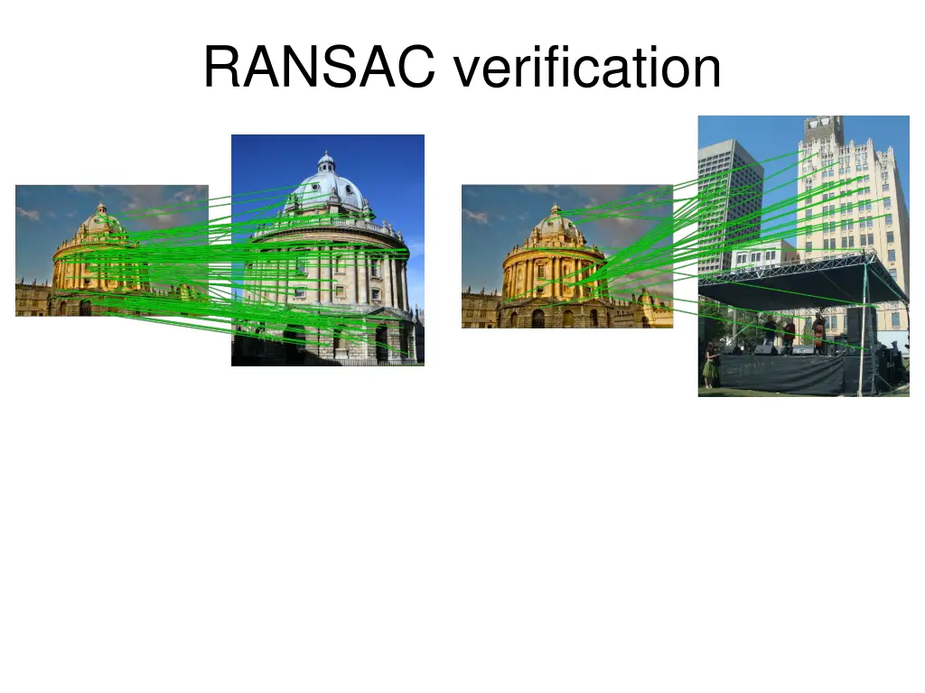 ransac verification