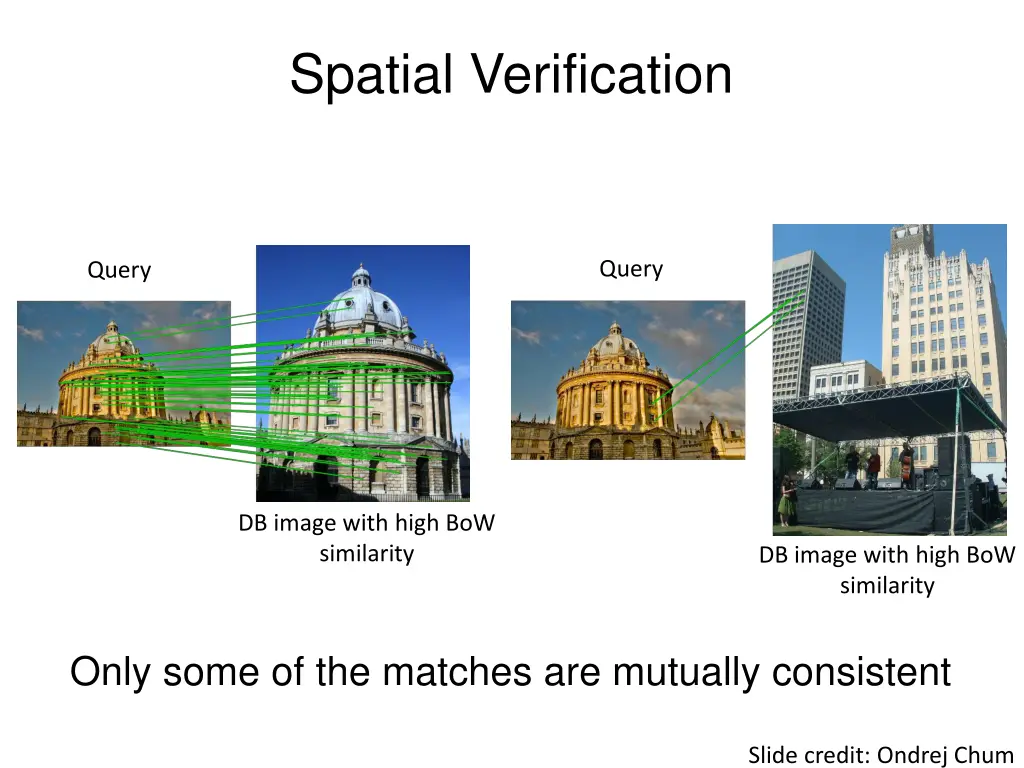 spatial verification 1