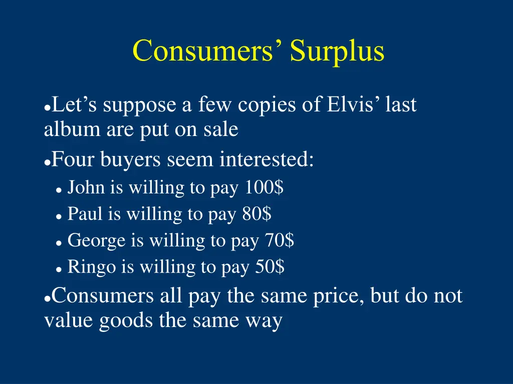 consumers surplus