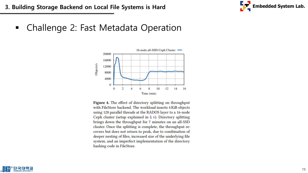 3 building storage backend on local file systems 7