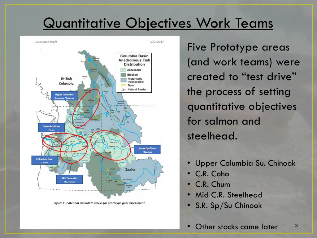 quantitative objectives work teams