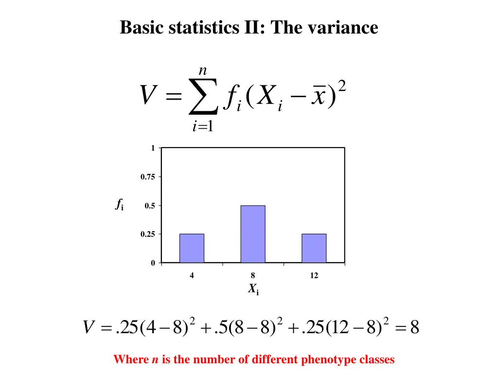 basic statistics ii the variance