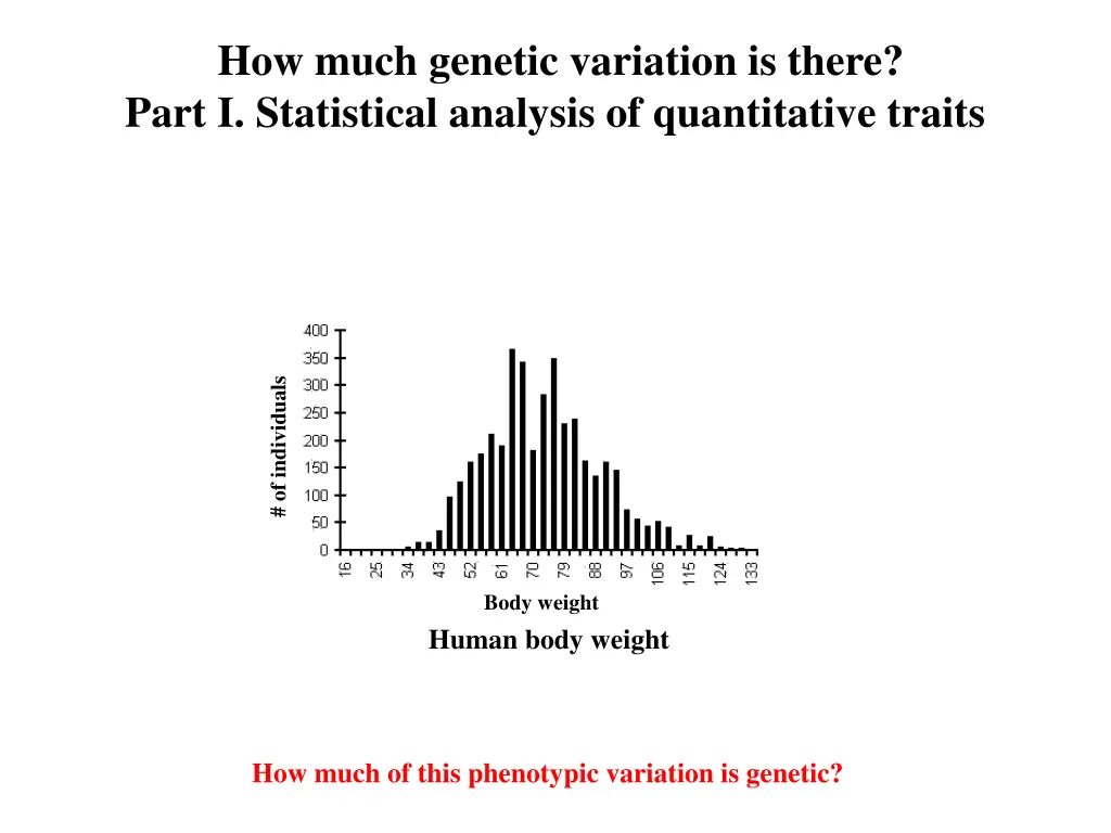 how much genetic variation is there part