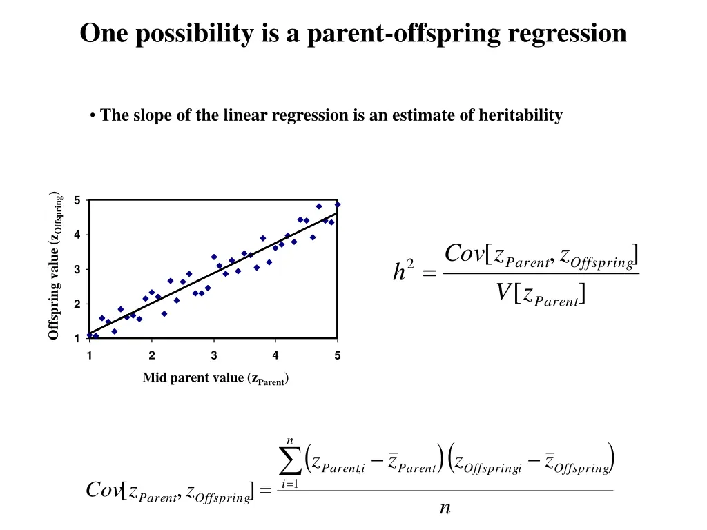 one possibility is a parent offspring regression