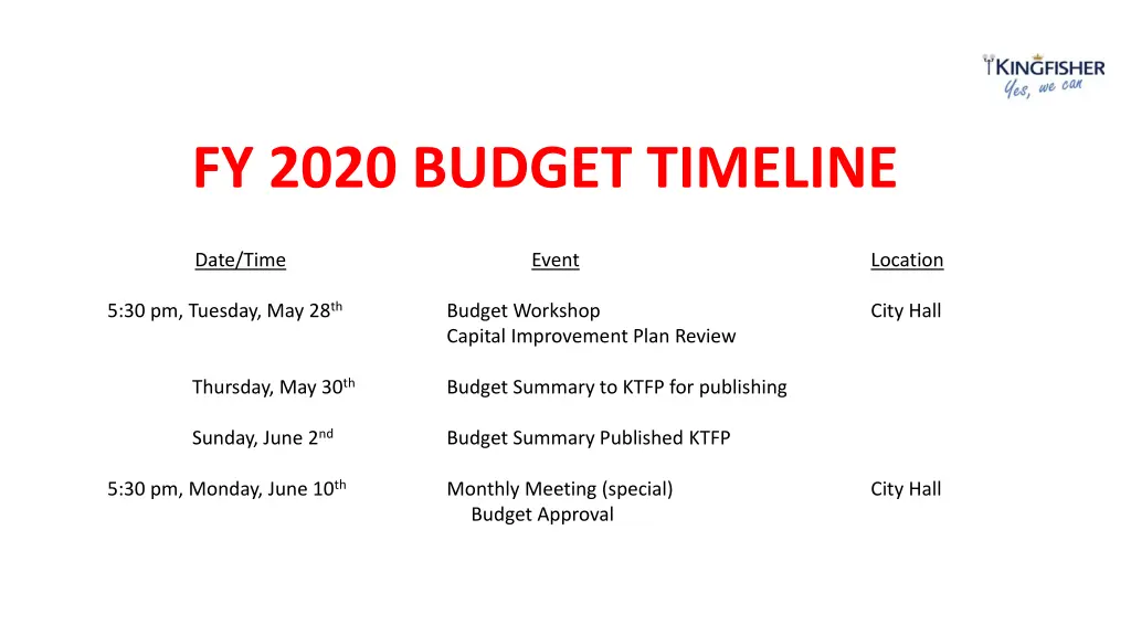 fy 2020 budget timeline