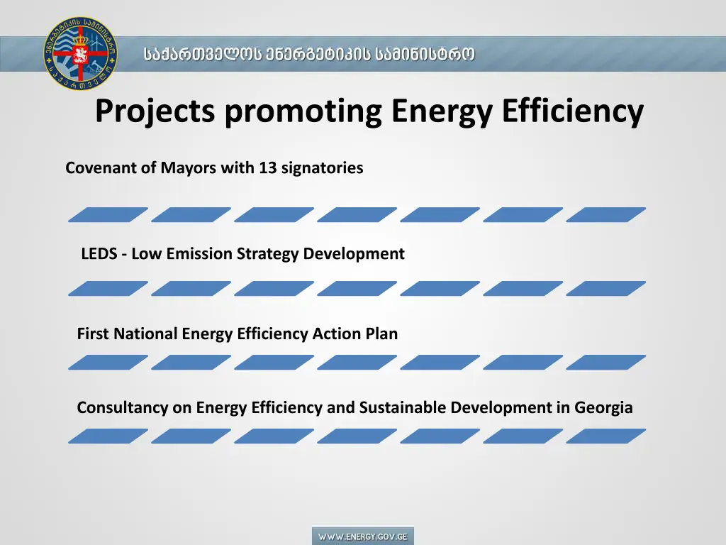 projects promoting energy efficiency