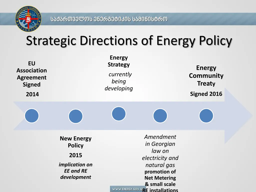 strategic directions of energy policy 1