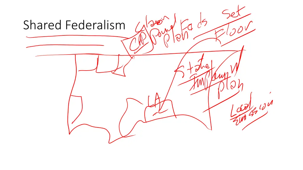 shared federalism