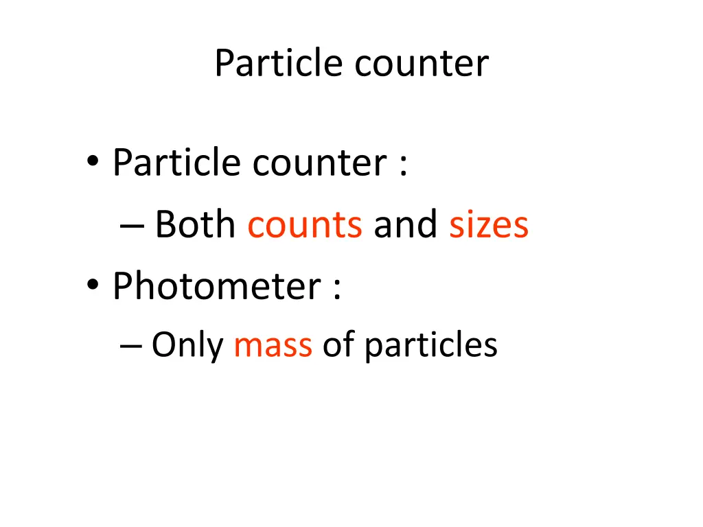 particle counter