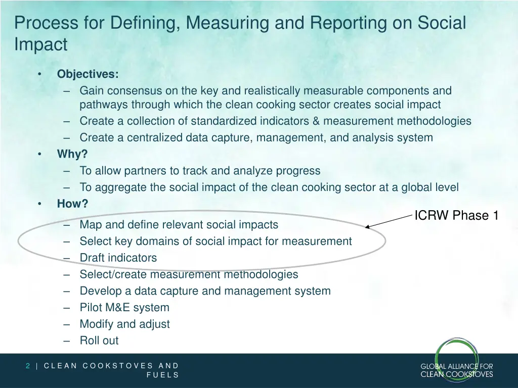 process for defining measuring and reporting