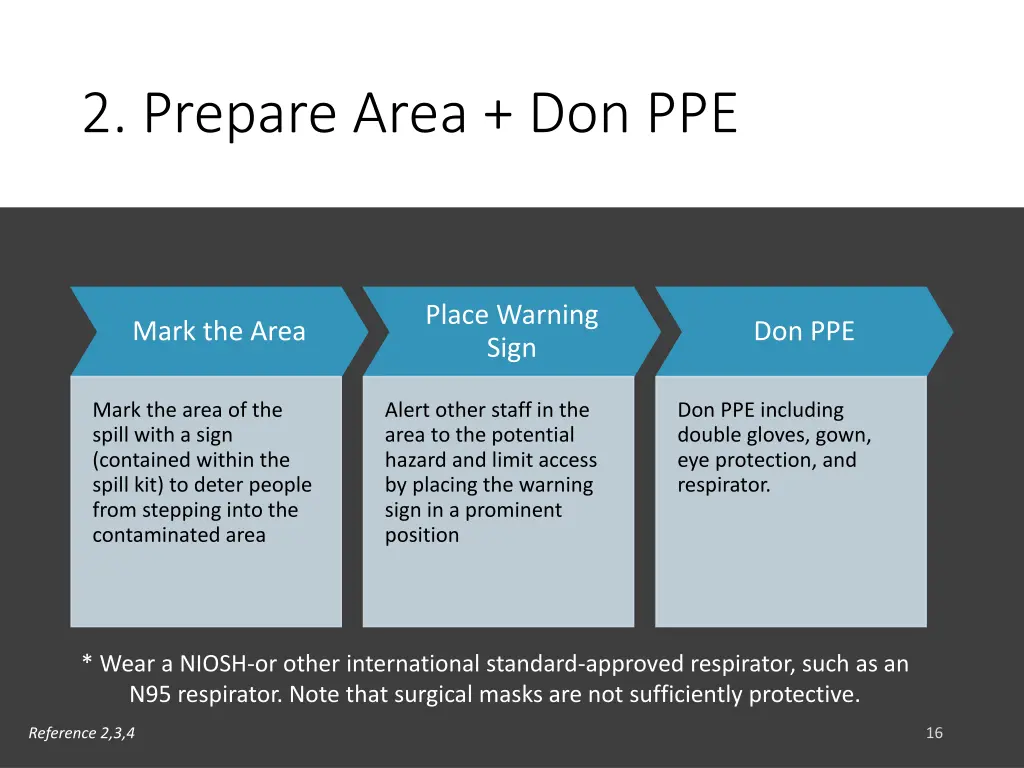 2 prepare area don ppe