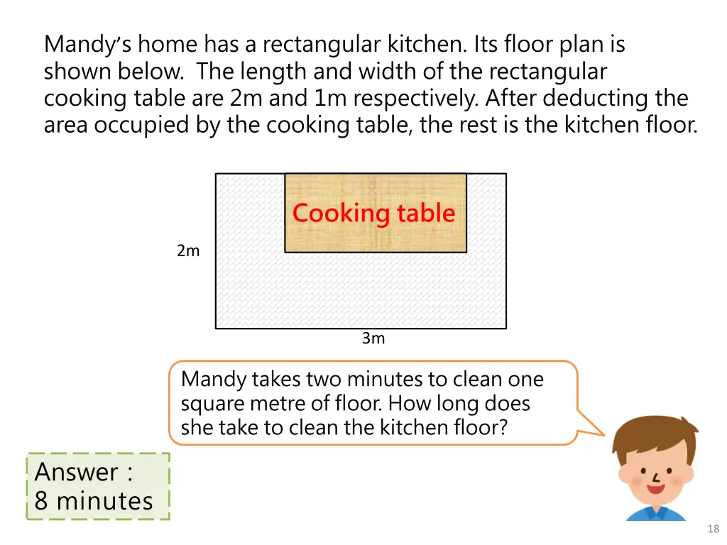 mandy s home has a rectangular kitchen its floor 1