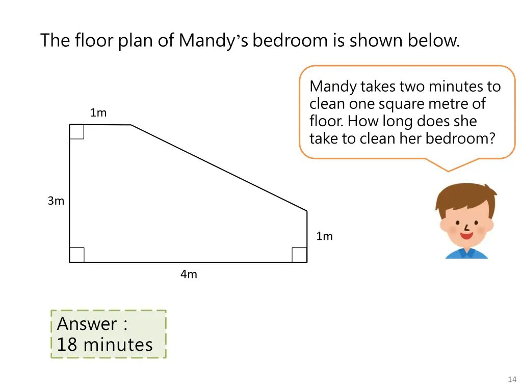 the floor plan of mandy s bedroom is shown below 1