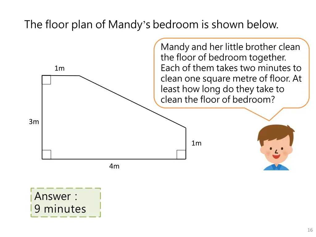 the floor plan of mandy s bedroom is shown below 3