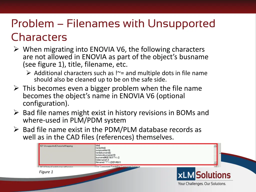 problem filenames with unsupported characters