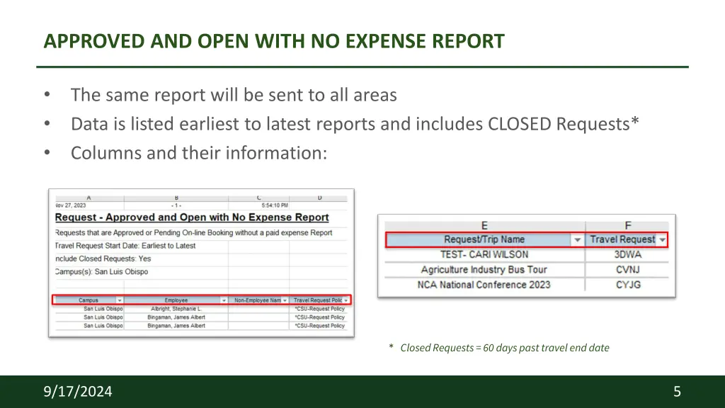 approved and open with no expense report