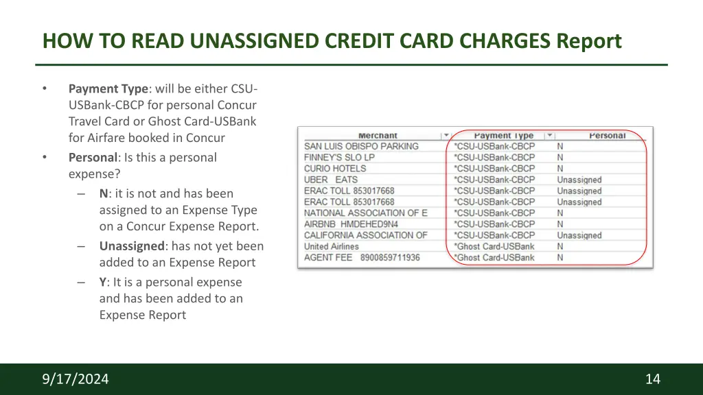 how to read unassigned credit card charges report 1