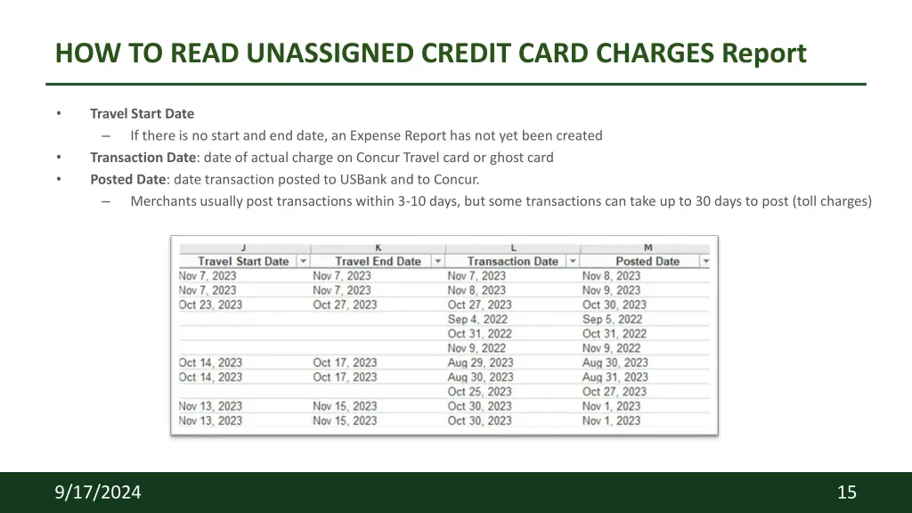 how to read unassigned credit card charges report 2