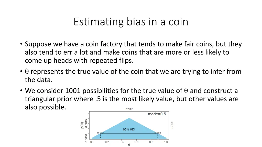 estimating bias in a coin 1