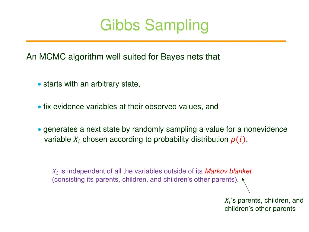 gibbs sampling