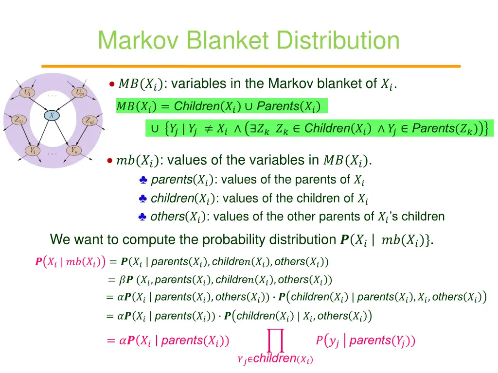 markov blanket distribution