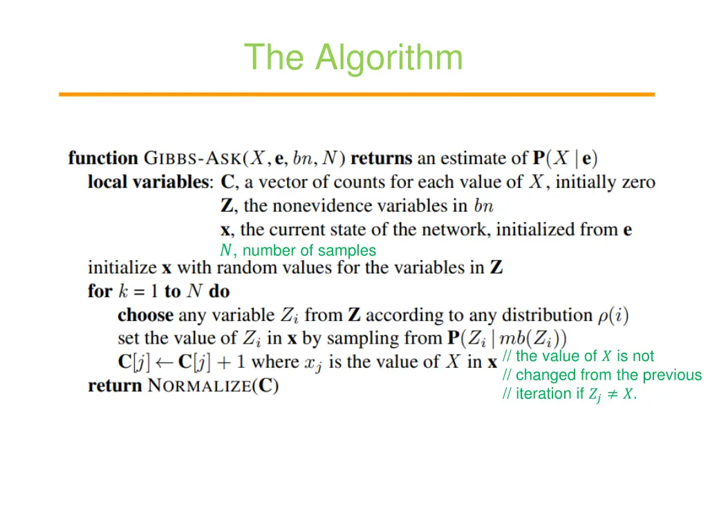 the algorithm