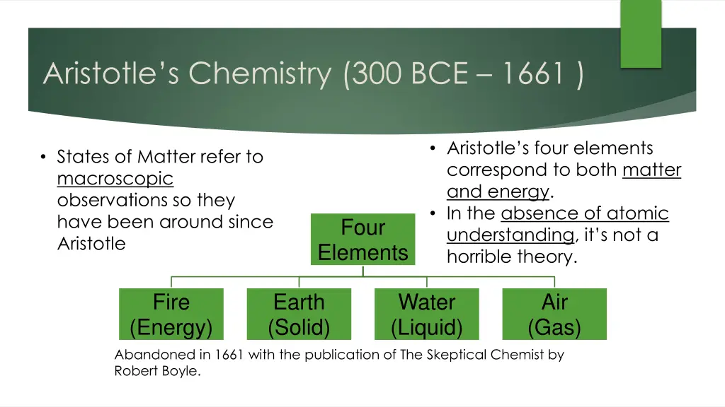 aristotle s chemistry 300 bce 1661