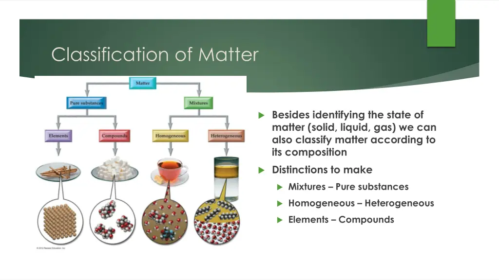 classification of matter